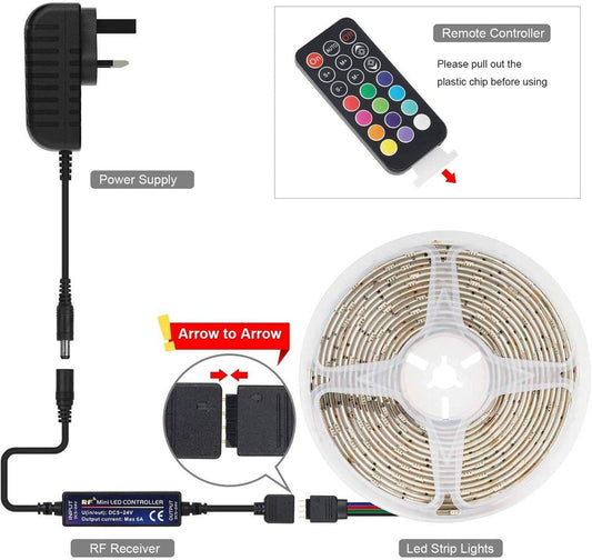 Lyonara Rgb Led Strip Light With Remote 5 Meter