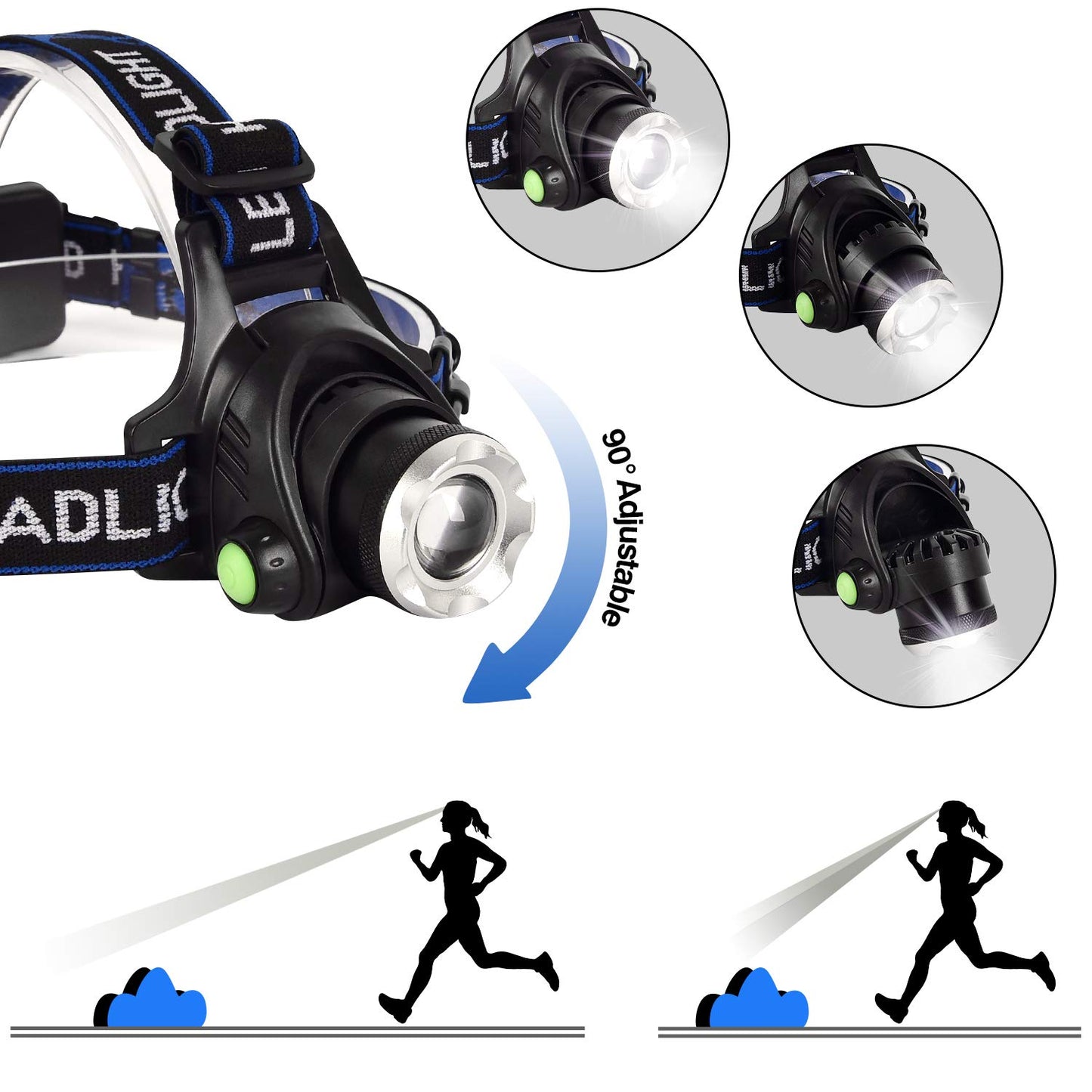 Waterproof LED Headlamp Zoomable 3 Modes Bright